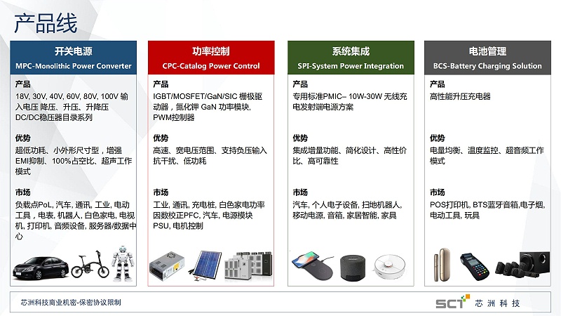 芯洲-国产芯片-芭乐APP旧版本下载入口软件电子