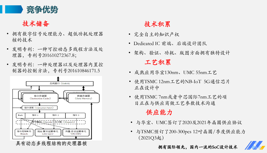 产品优势-芭乐APP旧版本下载入口软件电子